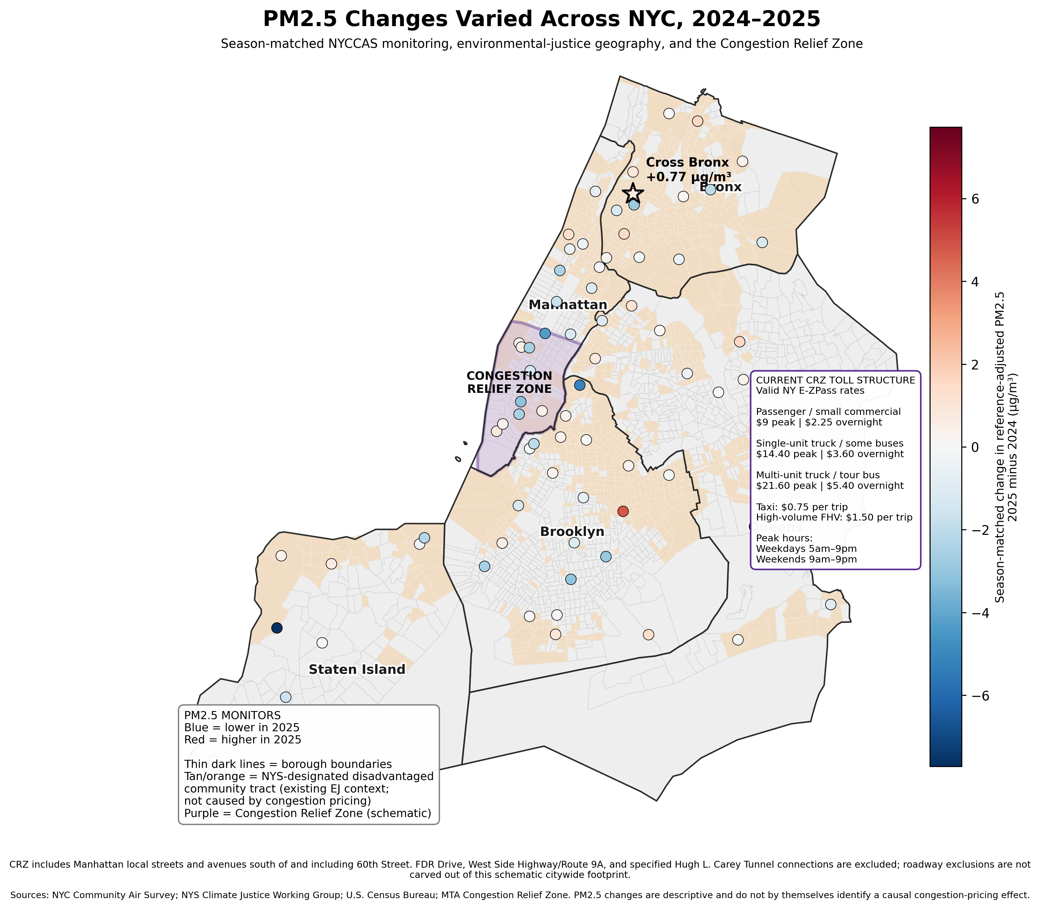 Citywide map of PM2.5 change by NYCCAS monitoring site relative to the Congestion Relief Zone boundary, 2024 to 2025.